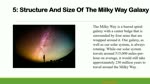 Elvira Zubrick on Interesting Facts about Milky Way Galaxy