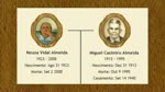 3. Família Almeida En: Family Almeida Genealogy