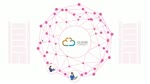Unlock New Business Potential with CloudConnect