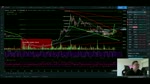 BITCOIN ? BREAKOUT!!  Big Rejection after PUMP or PUSH to 12k NEXT  Bitcoin Technical Analysis