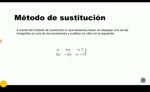 Sistemas de ecuaciones: Método de sustitución