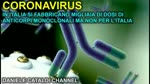 Coronavirus - L'Italia produce migliaia di dosi di anticorpi monoclonali, ma non per gli italiani - 2020
