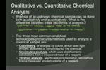 Chem 20 D.06 Introduction to Chemical Analysis