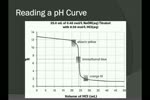Chem 30 D.10 Interpreting pH Curves