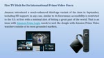 Amazon Prime Video Login