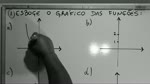 "BARBADA" - TRANSLAÇÃO VERTICAL DA FUNÇÃO X^2 | DICAS #01 | HIDALGO CÁLCULO