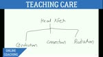 Heat transfer class-9 IGCSE Science (Physics) coaching class by TEACHING CARE online classes