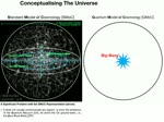 017 Cosmological History Characteristics 1