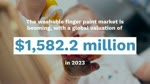 Washable Finger Paint Market