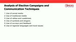Analysis of Election Campaigns & Communication Techniques Used in Recent Elections in India