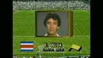 Maradona vs Inglaterra mundial 1986