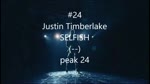 Promusik Top 30 (semaine du 4 fvrier 2024)
