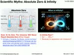080 Scientific Myths (Zero & Infinity)
