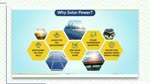 Solar Smart: Empowering Savings and Sustainability
